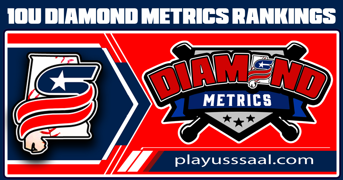 10U DIAMOND METRICS RANKINGS