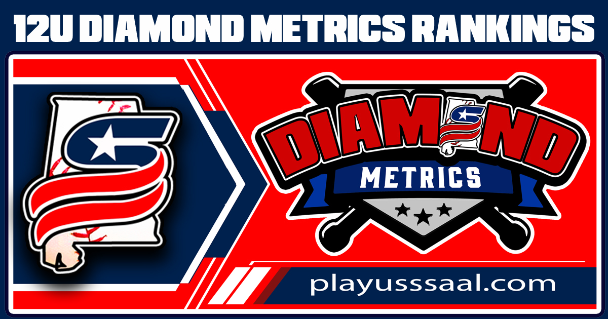 12U DIAMOND METRICS RANKINGS