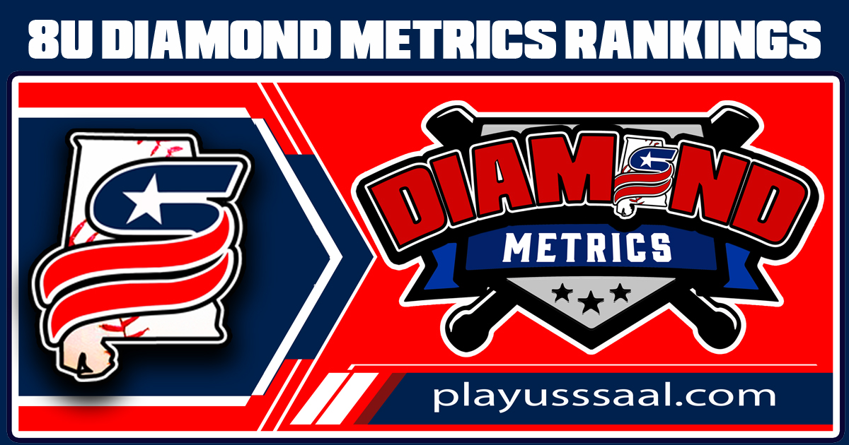 8U DIAMOND METRICS RANKINGS
